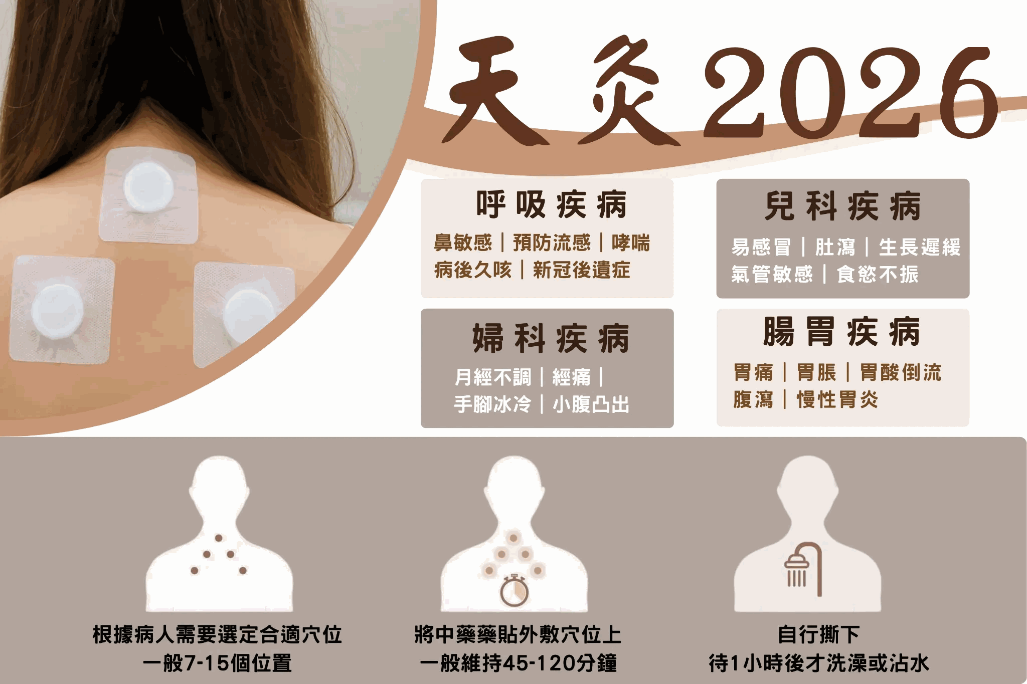 天灸2026