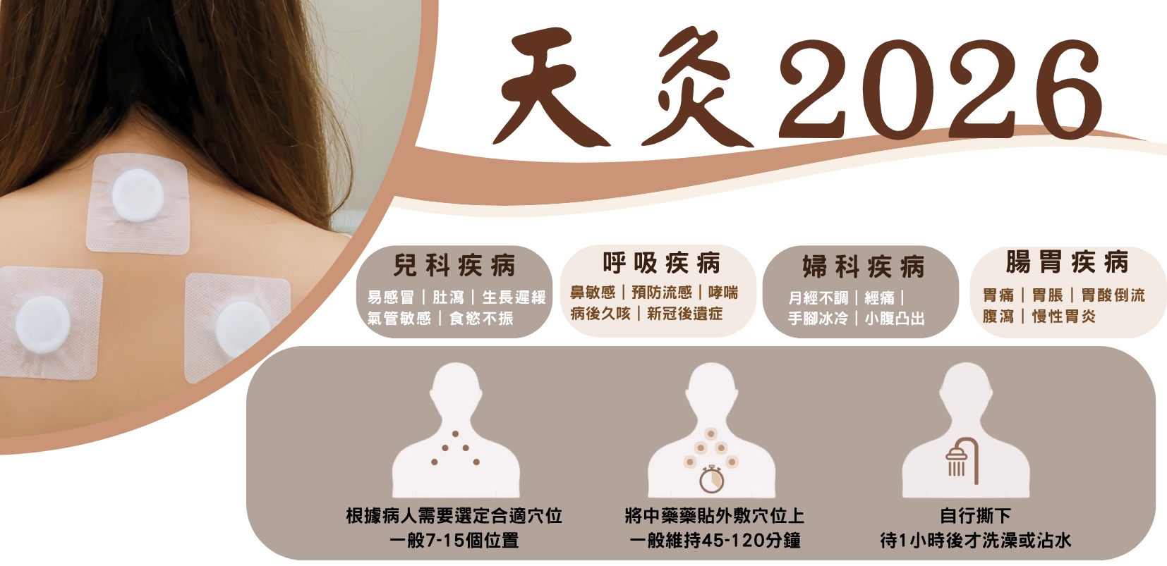 天灸 2026