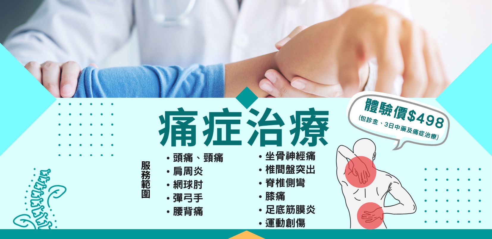痛症治療