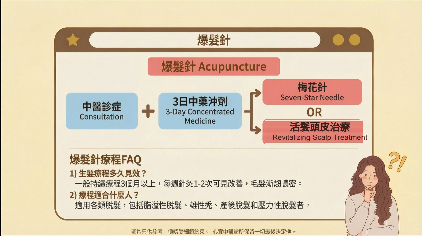 爆髮針療程內容及FAQ