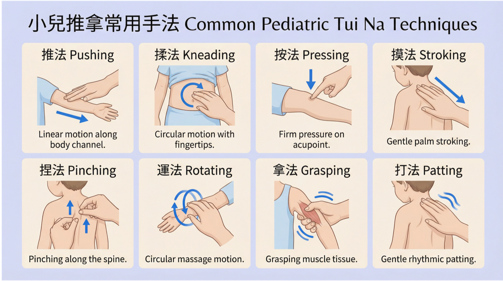 小兒推拿常用手法 Common Pediatric Tui Na Techniques