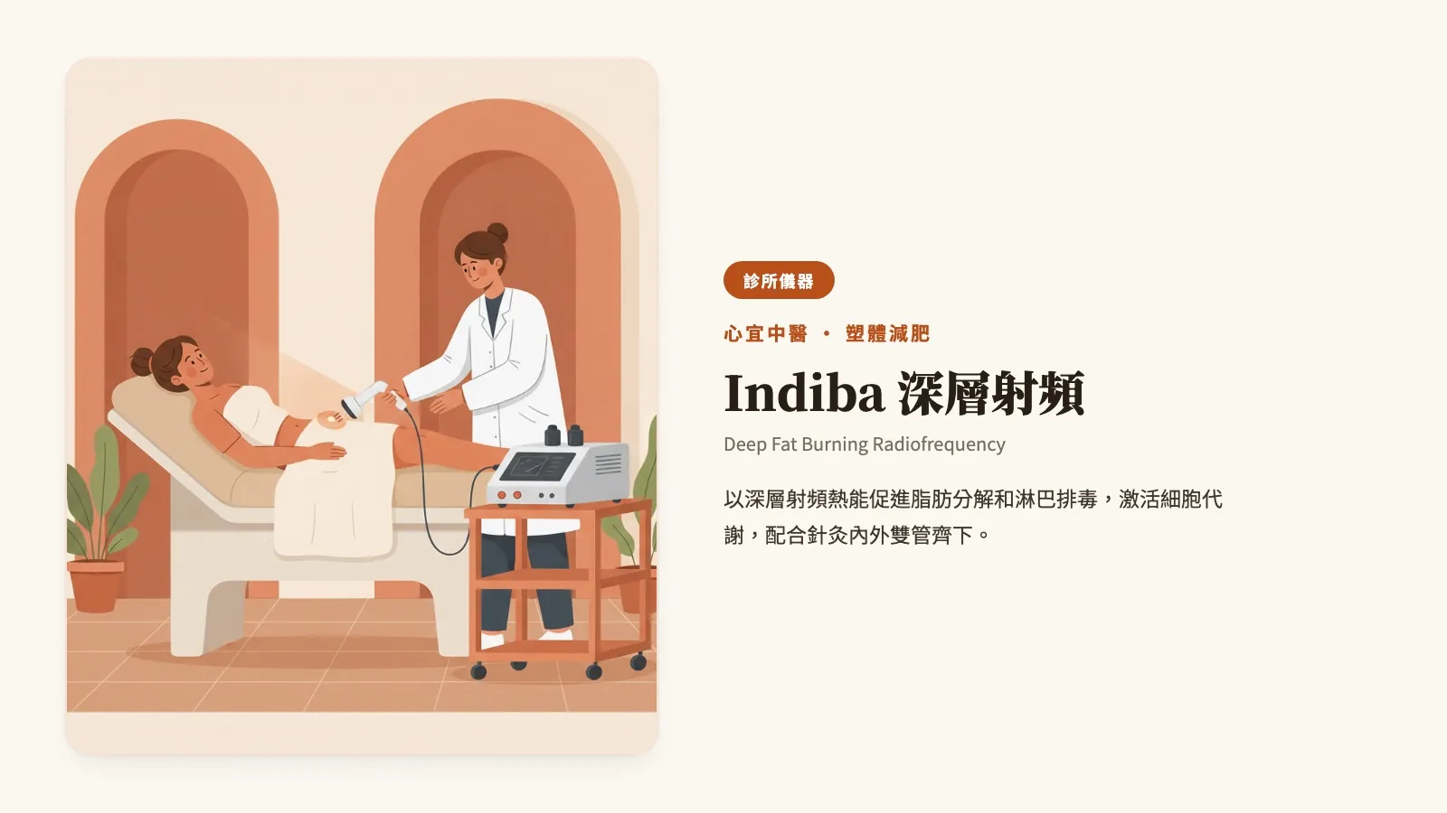 診所實拍器材：Indiba 深層射頻儀（Deep Fat Burning Radiofrequency），深層射頻熱能促進脂肪分解和淋巴排毒