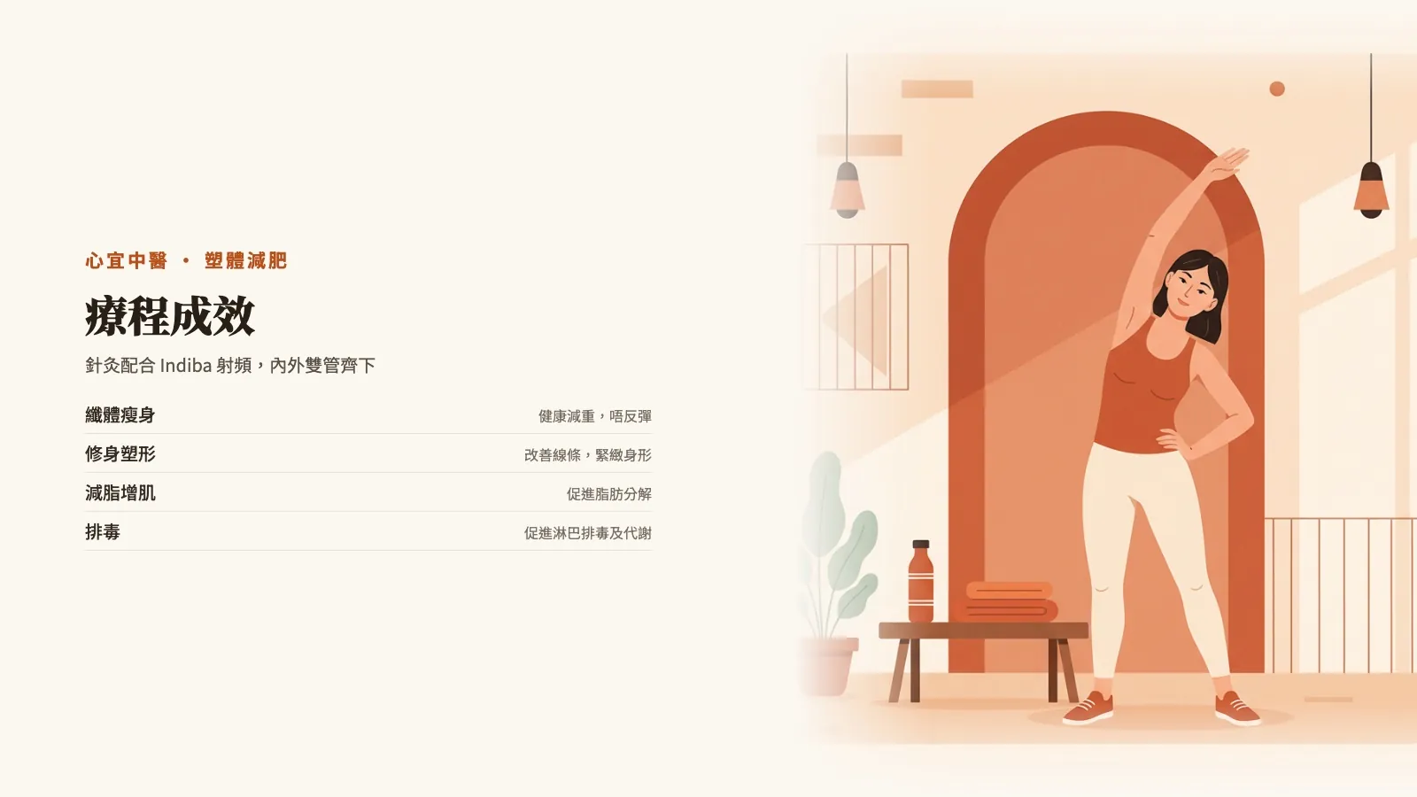 療程成效：纖體瘦身、修身塑形、減脂增肌、排毒