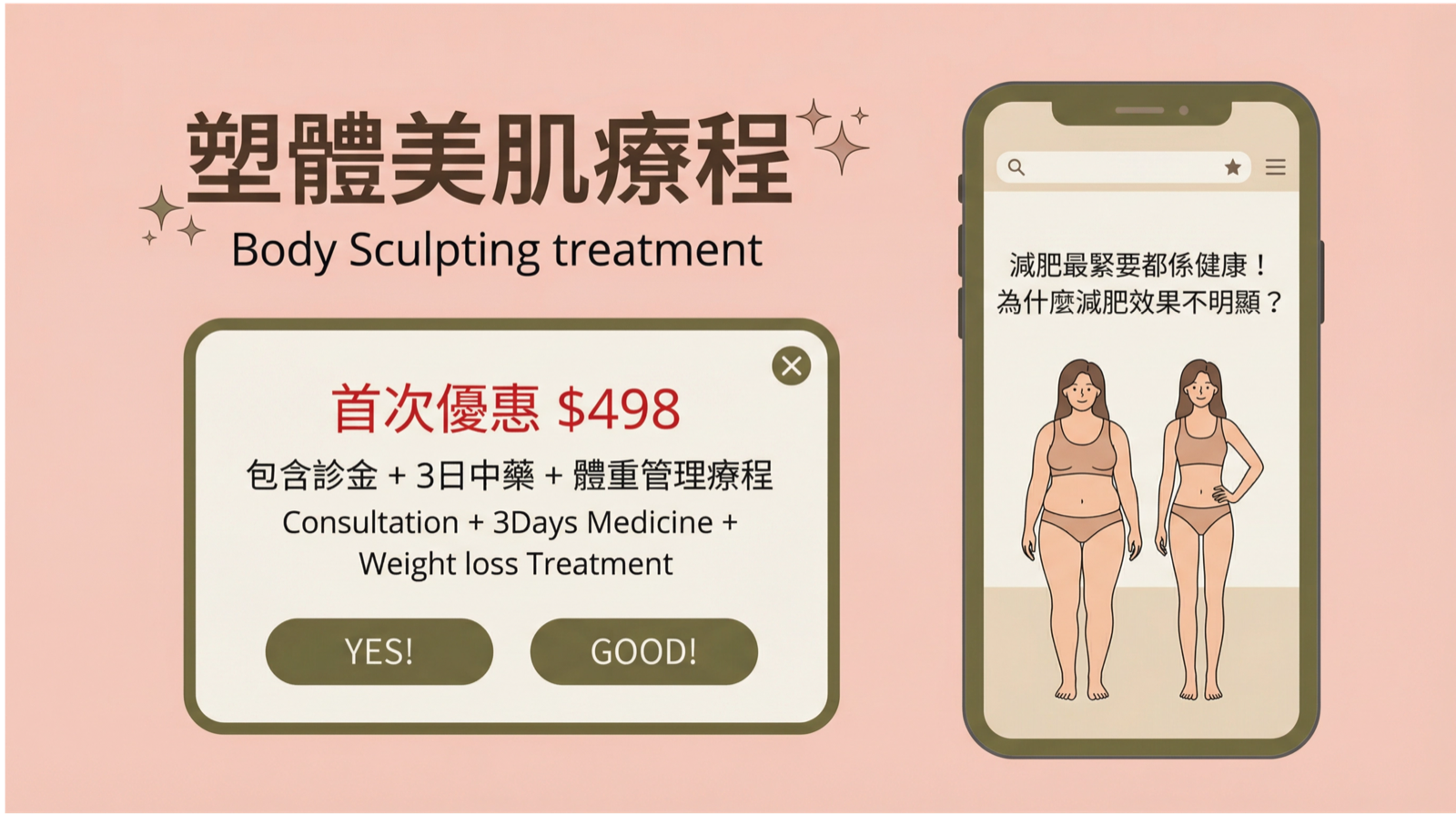塑體美肌療程優惠 - 首次體驗 $498